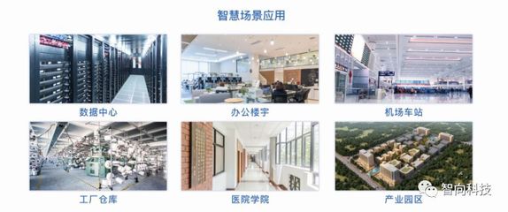 强力回归!最新城市排名变化:错过BAT的上海布局AI
